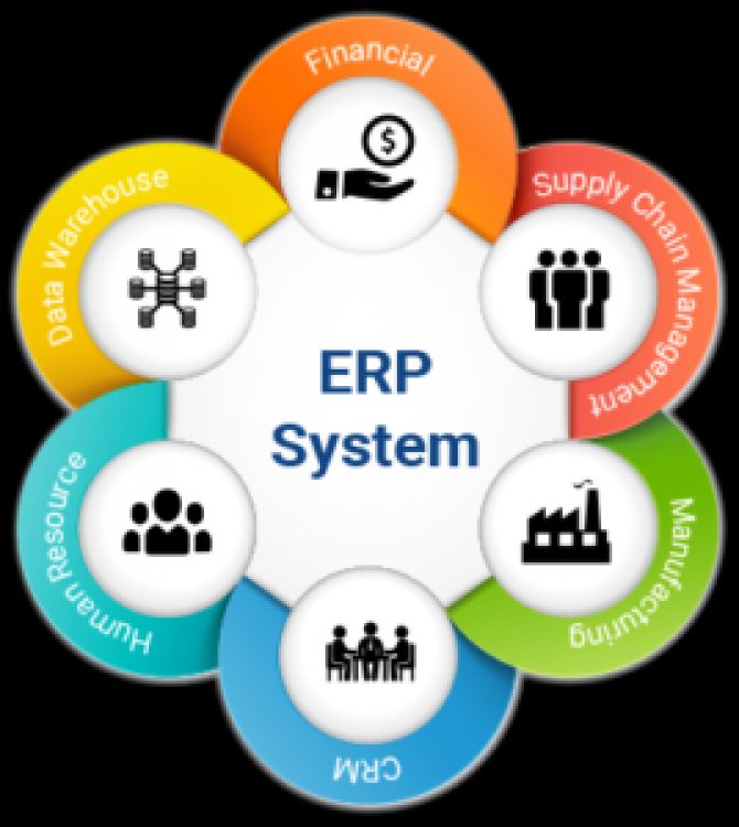 TALLY.ERP 9 ADVANCED WITH GST